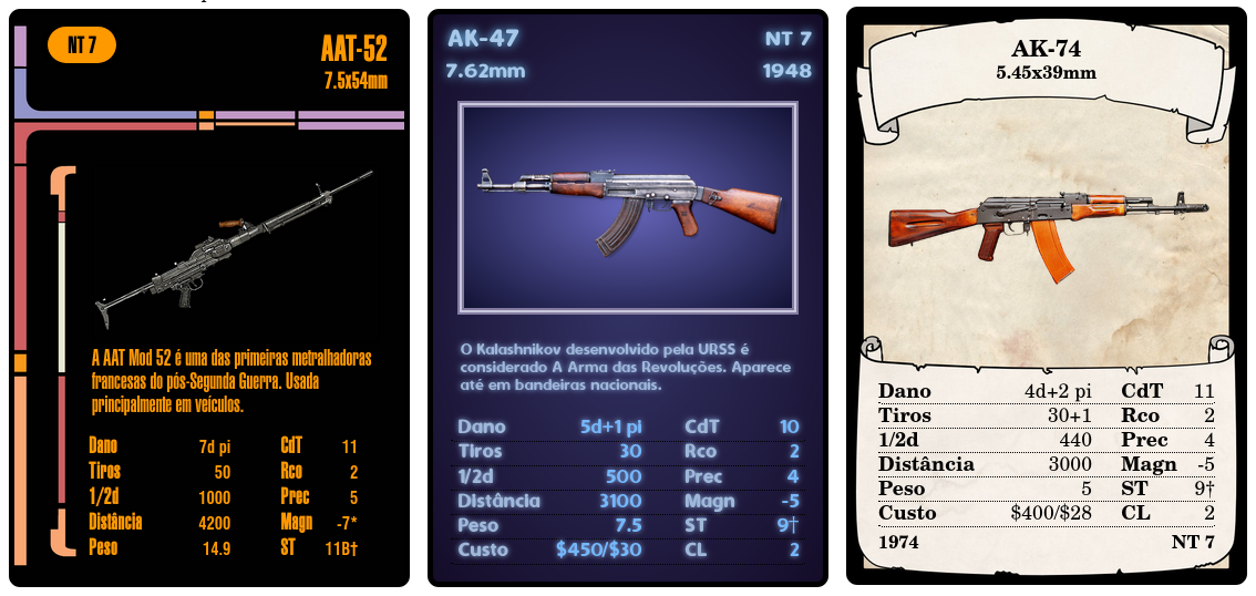 Exemplos de cartas de equipamento criadas com o programa.