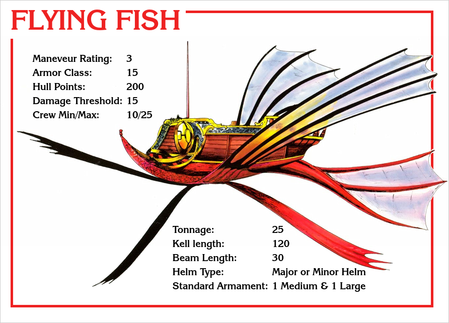 cartão de nave no estilo dos publicados para o cenário de Spelljamer